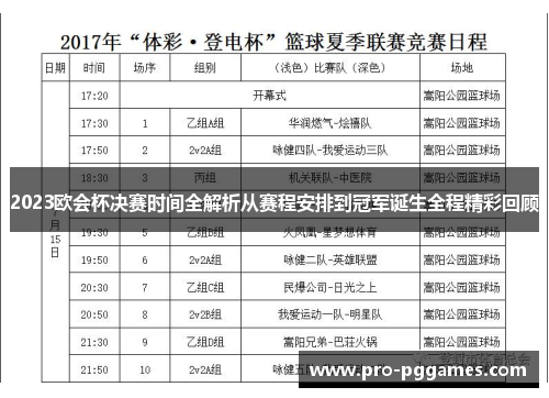 2023欧会杯决赛时间全解析从赛程安排到冠军诞生全程精彩回顾