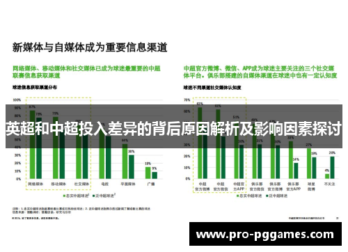 英超和中超投入差异的背后原因解析及影响因素探讨 英超和中超投入差异的背后原因解析及影响因素探讨
