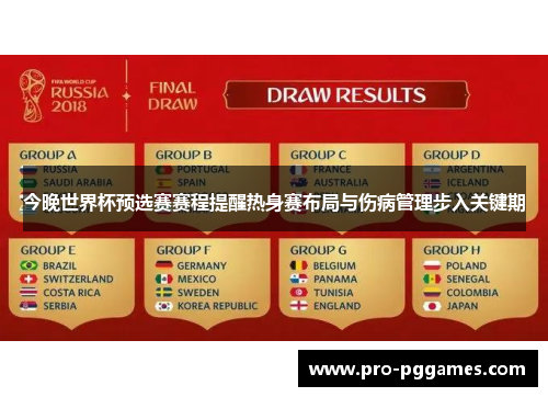 今晚世界杯预选赛赛程提醒热身赛布局与伤病管理步入关键期