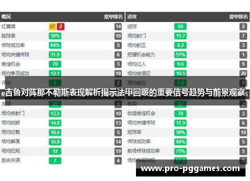 吉鲁对阵那不勒斯表现解析揭示法甲回暖的重要信号趋势与前景观察