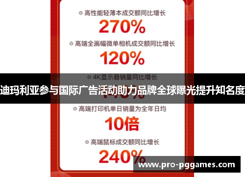 迪玛利亚参与国际广告活动助力品牌全球曝光提升知名度