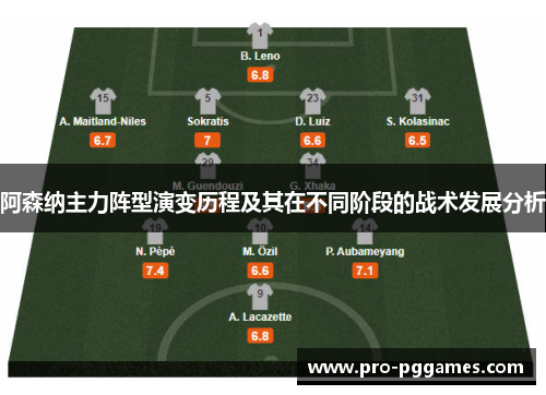 阿森纳主力阵型演变历程及其在不同阶段的战术发展分析
